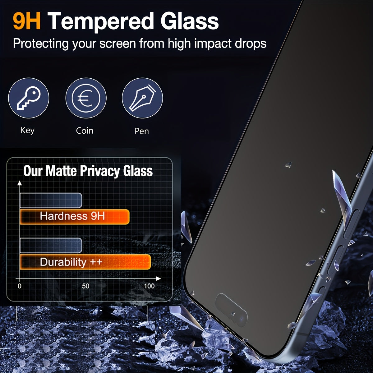 Smooth &amp; Private – Premium Privacy Screen Protector!