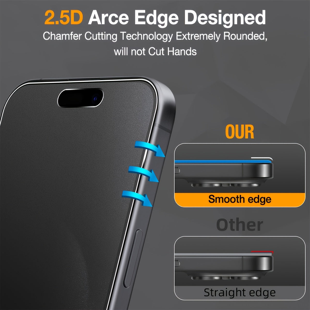 Smooth &amp; Private – Premium Privacy Screen Protector!